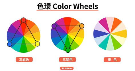 如何配色|設計色彩學系列｜你一定要知道的5大配色手法：補色 